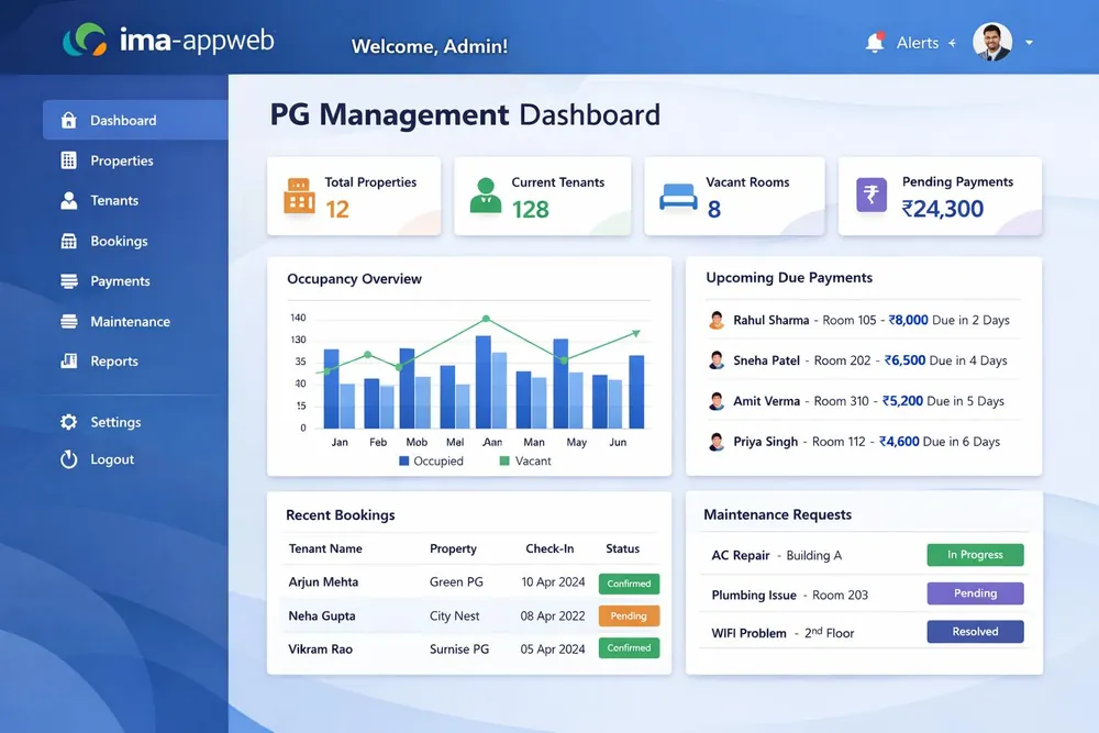 PG management dashboard sample with tenants, occupancy, due payments and maintenance requests